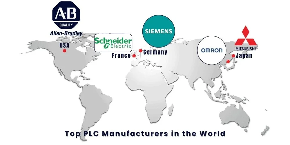 Top PLC Manufacturers: Best Brands Powering Industrial Automation