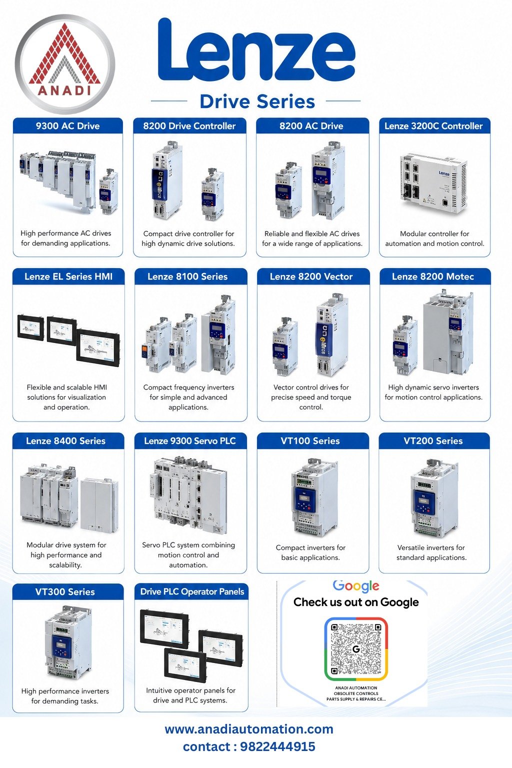 Complete Guide to Lenze Drive Series: Applications, Features & Professional Repair Services